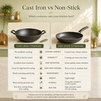 PureCook Cast Iron Dosa Tawa Double Handed (Smooth)